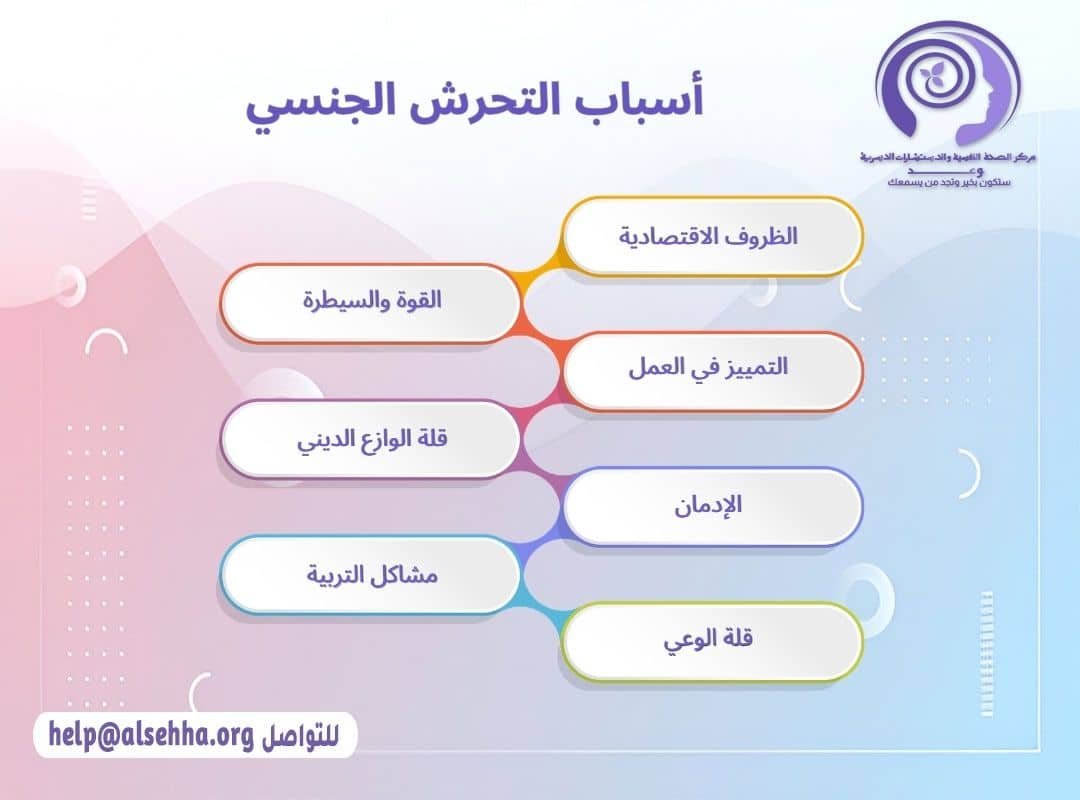 أسباب التحرش الجنسي